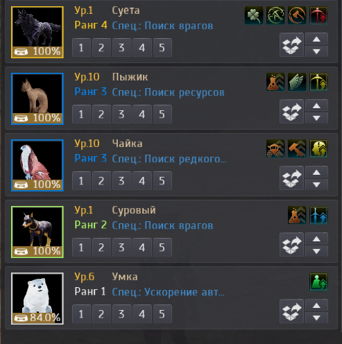 продажа аккаунта к игре Black Desert